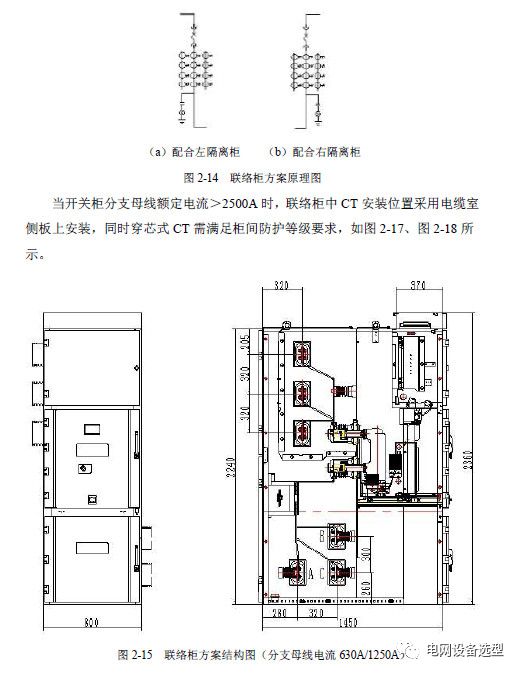 12 KV手車類型開關柜標準化設計定制方案(2019年版)