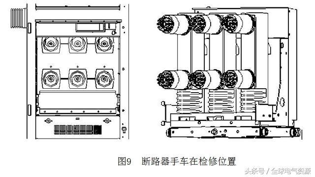 圖片和文本:高電壓開關柜結(jié)構(gòu)