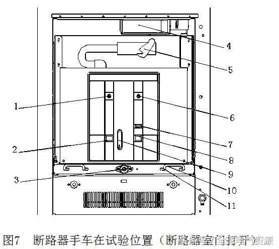 圖片和文本:高電壓開關柜結(jié)構(gòu)