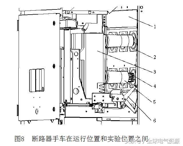 圖片和文本:高電壓開關柜結(jié)構(gòu)