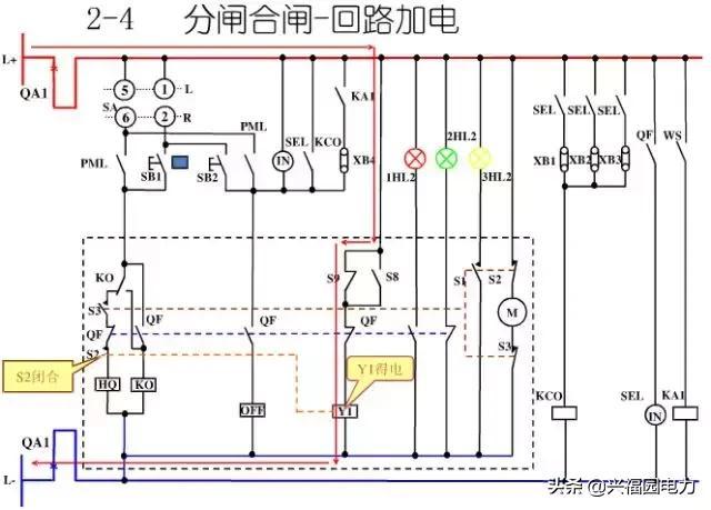 10KV開關柜控制和保護動作原理，超美的圖形解決方案