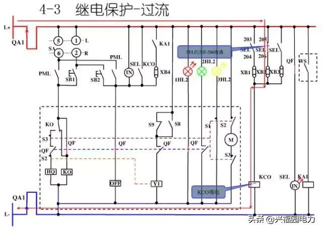 10KV開關柜控制和保護動作原理，超美的圖形解決方案