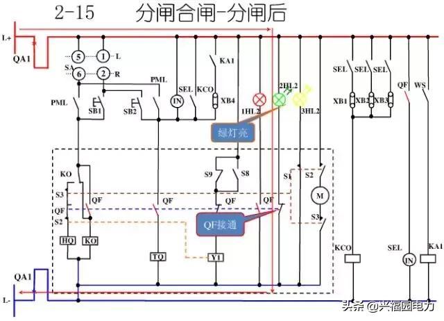 10KV開關柜控制和保護動作原理，超美的圖形解決方案