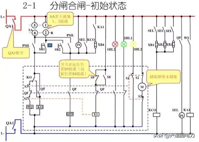 10KV開關柜控制和保護動作原理，超美的圖形解決方案