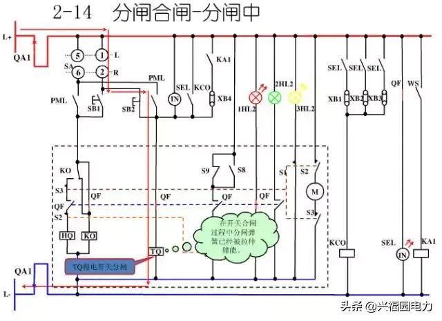 10KV開關柜控制和保護動作原理，超美的圖形解決方案