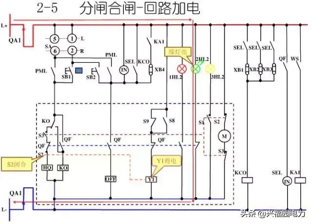 10KV開關柜控制和保護動作原理，超美的圖形解決方案