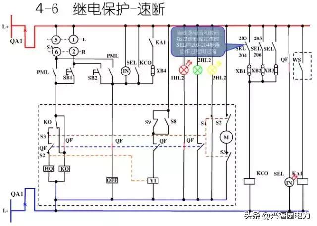 10KV開關柜控制和保護動作原理，超美的圖形解決方案