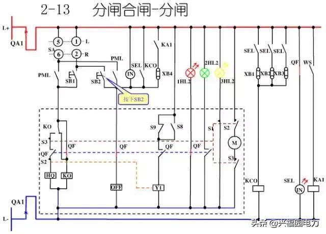 10KV開關柜控制和保護動作原理，超美的圖形解決方案