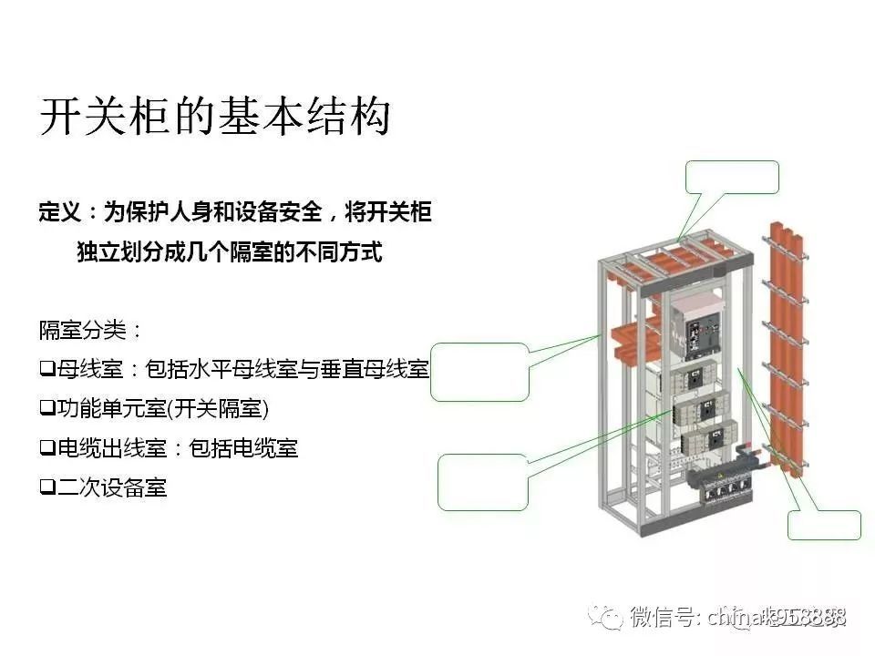 中國工業(yè)控制|低電壓開關(guān)柜基本知識