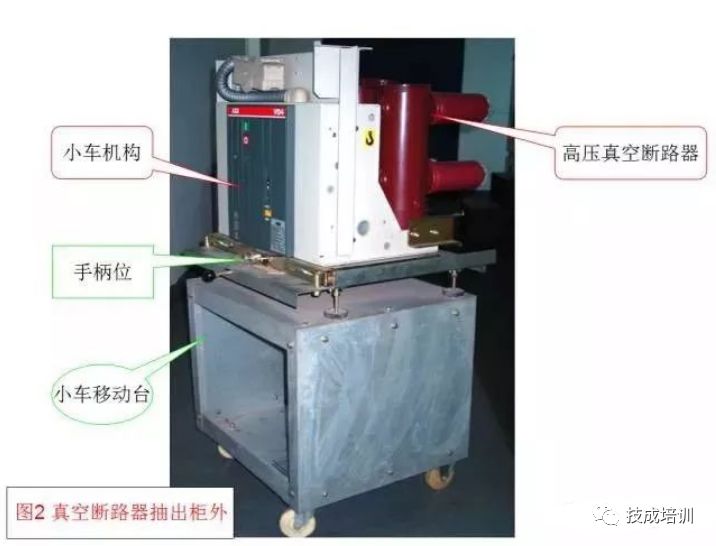 高壓開關柜斷電操作和故障判斷處理的詳細說明