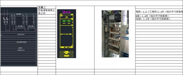 如何計算低壓開關柜銅排的數量？這是我見過的較受歡迎和較美麗的文章！
