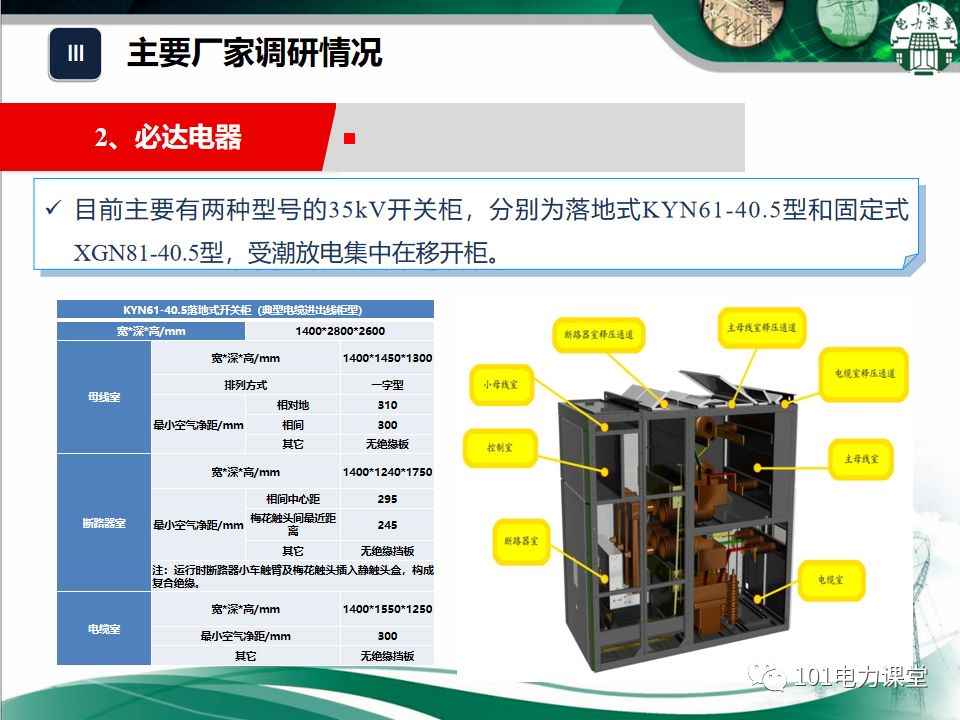 開關柜濕度排放和處理方法