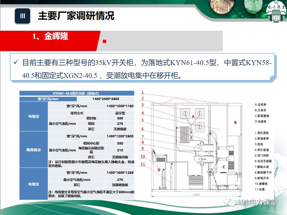 開關柜濕度排放和處理方法