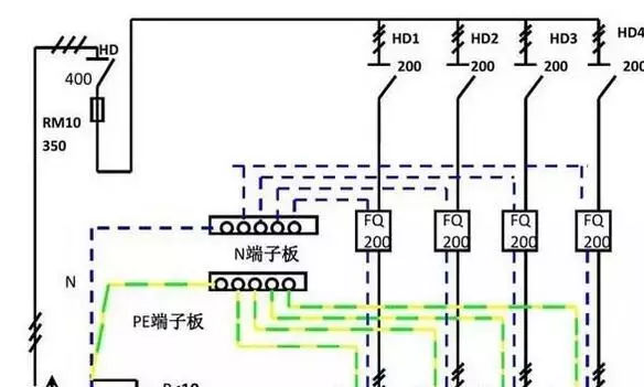 你了解配電箱的內(nèi)部結(jié)構(gòu)分析嗎？