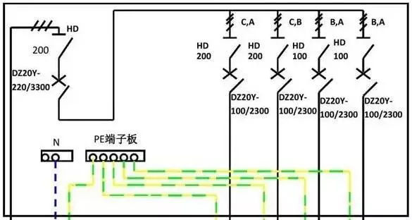 你了解配電箱的內(nèi)部結(jié)構(gòu)分析嗎？