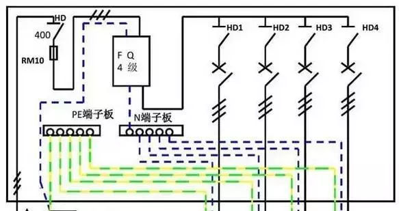 你了解配電箱的內(nèi)部結(jié)構(gòu)分析嗎？