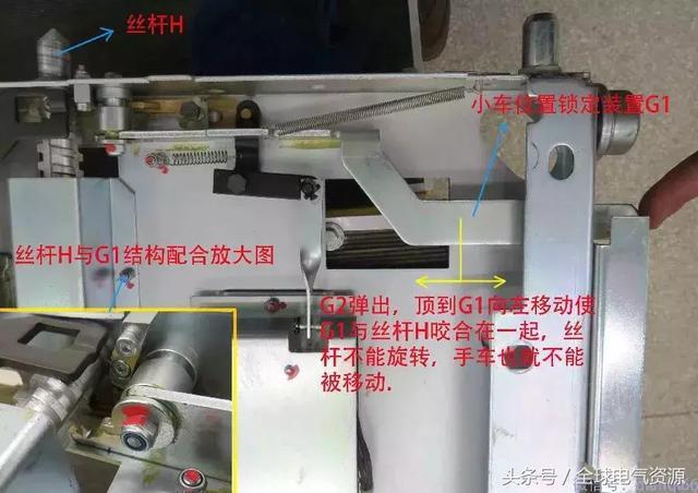 ABB高壓開關柜 5機械鎖細節，建議收藏！