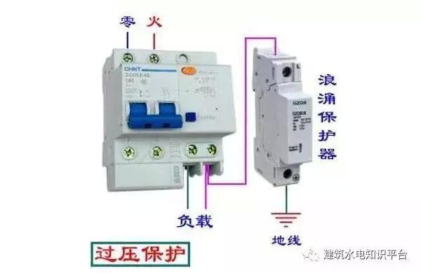 配電箱內(nèi)部結(jié)構(gòu)分析，誰(shuí)看誰(shuí)懂！