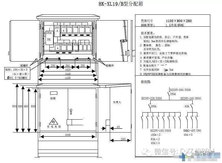 三級(jí)分配總和配電箱和施工要求