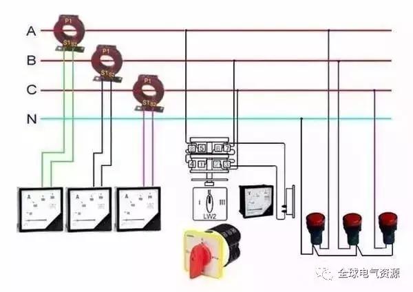 配電箱內部結構