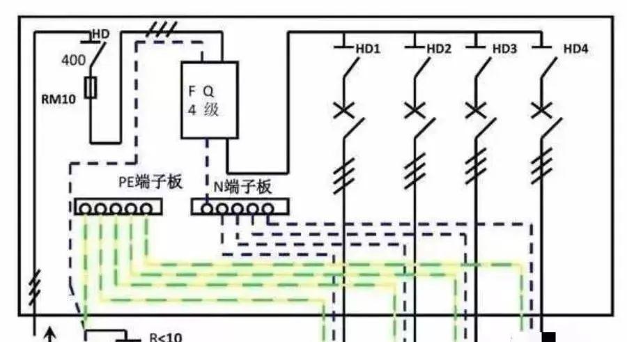 配電柜型號和內部結構分析，一篇文章就足夠了！