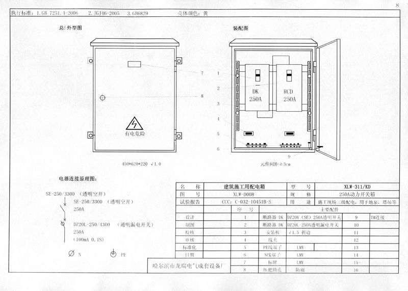 施工現(xiàn)場臨時用電配電箱(機柜)標準化配置圖集！