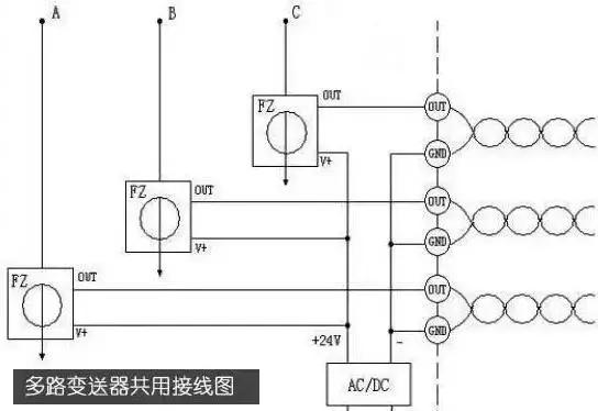 較完整的配電柜型號，看完之后你就會成為專家！