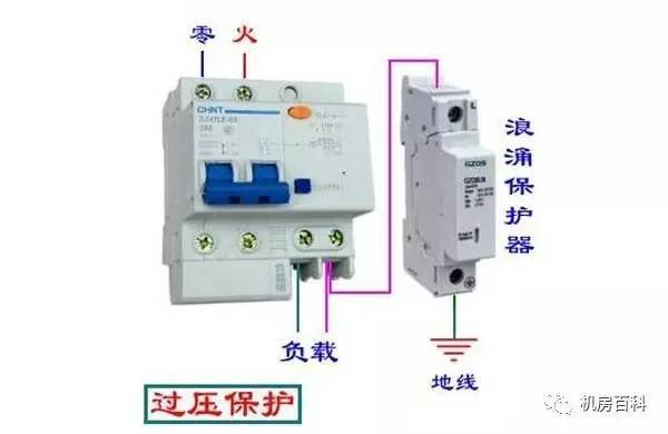 配電箱內(nèi)部結(jié)構(gòu)分析，一篇文章就足夠了！