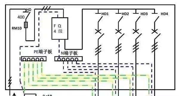 配電箱內部結構詳細分析，誰看誰懂，學不求人！