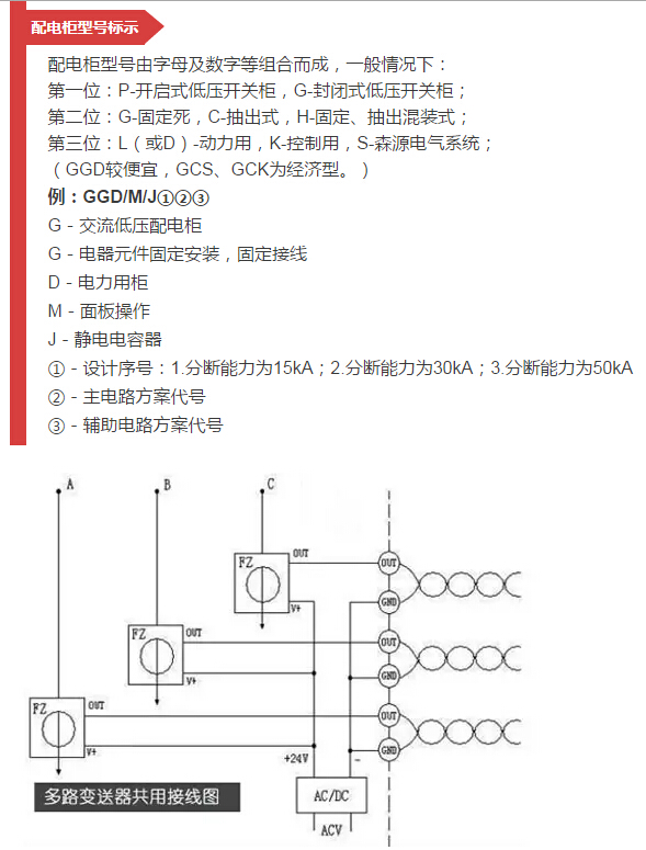 細節配電柜型號和圖紙，請參見！