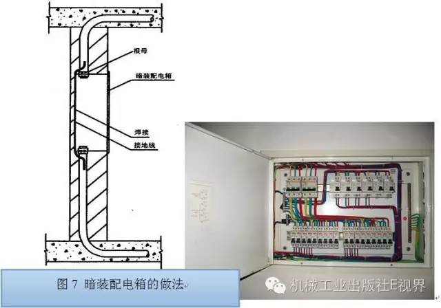 電工在開始之前可以安裝配電箱？WORD兄弟，首先告訴我配電箱和配電柜之間有什么區別？