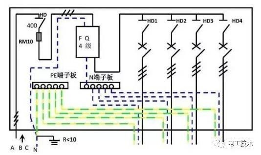 分析了配電箱的內部結構，誰能理解它？