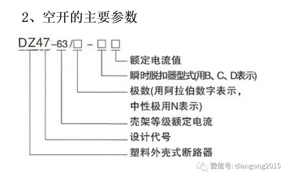 配電箱內(nèi)部設(shè)備設(shè)計(jì)和配置