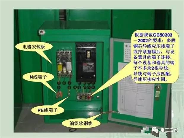 臨時使用配電箱標準實施系列建筑成套工程