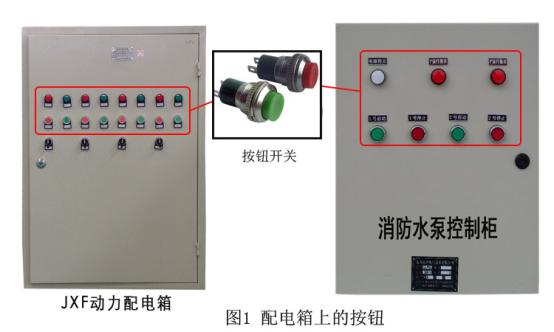 配電箱按鈕，閱讀這篇文章，你會(huì)更好地了解它。