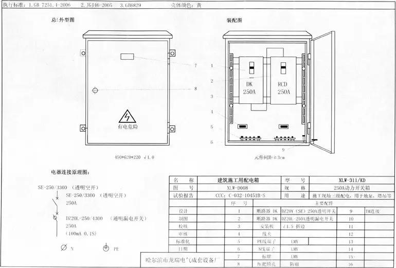 如何分配現場臨時用電？配電箱使用規范詳細信息！