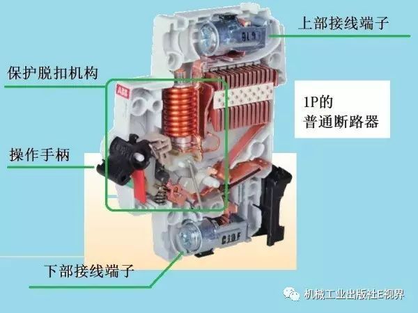 對于家用，配電箱 2P主開關或1P+N？如果你不明白，給他看這篇文章！