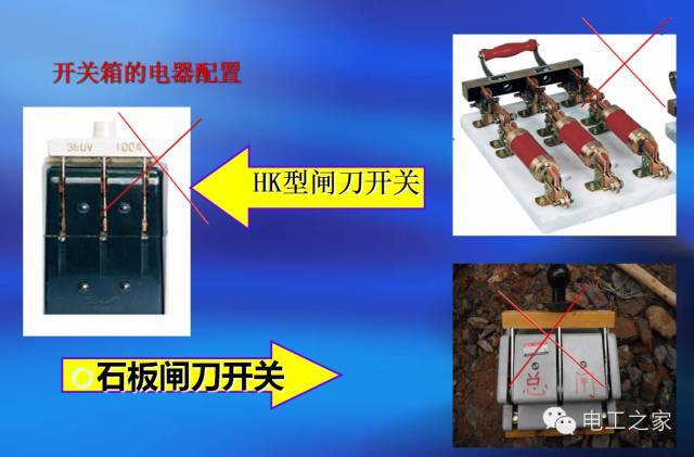 配電箱和開關盒設置