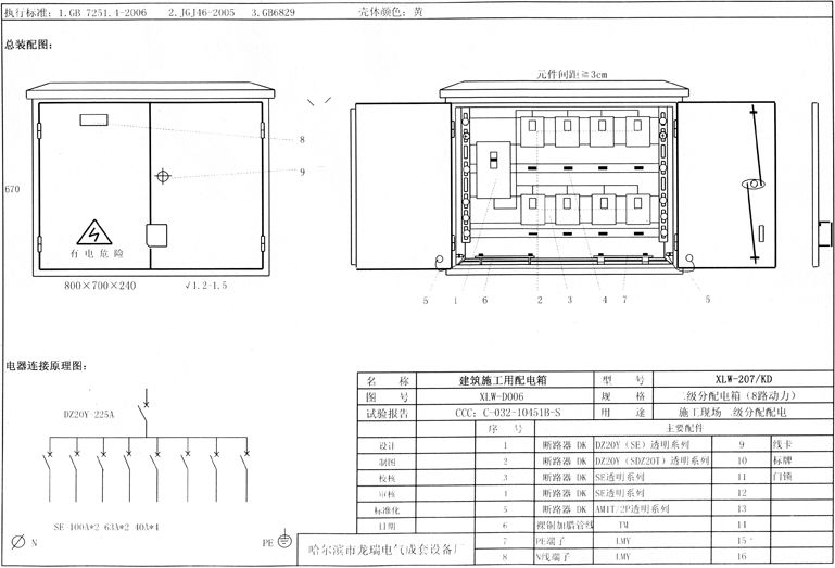 標(biāo)準(zhǔn)化示例|如何配置施工現(xiàn)場臨時(shí)用電配電箱(機(jī)柜)？