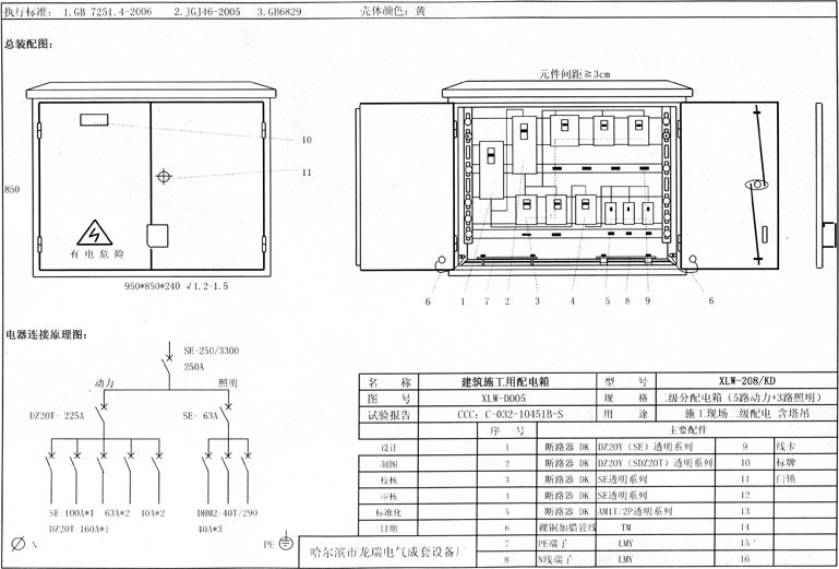 標(biāo)準(zhǔn)化示例|如何配置施工現(xiàn)場臨時(shí)用電配電箱(機(jī)柜)？