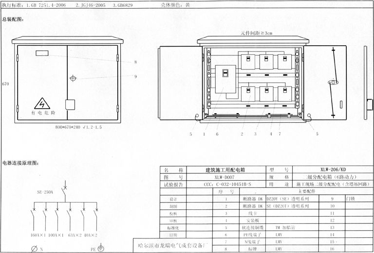 標(biāo)準(zhǔn)化示例|如何配置施工現(xiàn)場臨時(shí)用電配電箱(機(jī)柜)？