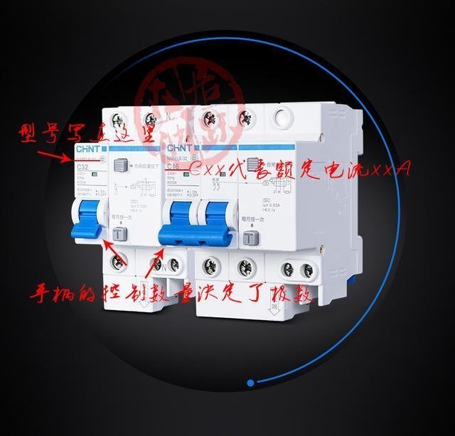 Home 配電箱，應該分成幾個電路，每個電路開關如何選擇