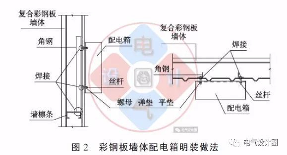 配電箱如何安裝在彩鋼板上？用圖片和圖紙詳細說明各種電氣施工節點